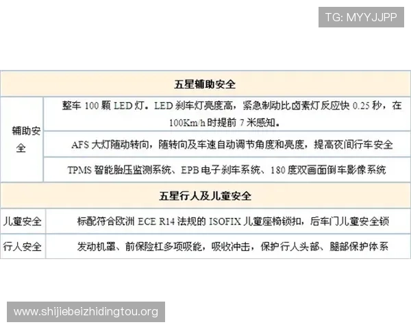 马博体育竞猜安全可靠性分析及注册流程全方位指南