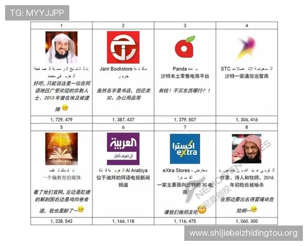 FB足球游戏攻略大全详解新手入门到高手提升的实用技巧